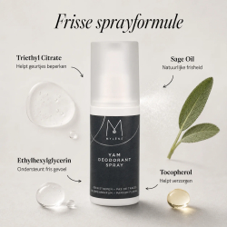 Deo Spray Yam - Ontgeurende & bacteriewerende deodorant | Mylène